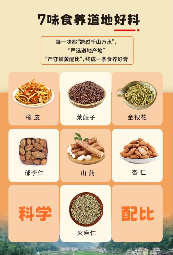 宋铁玎五行膏